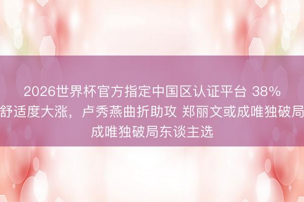 2026世界杯官方指定中国区认证平台 38％！赖清德舒适度大涨，卢秀燕曲折助攻 郑丽文或成唯独破局东谈主选